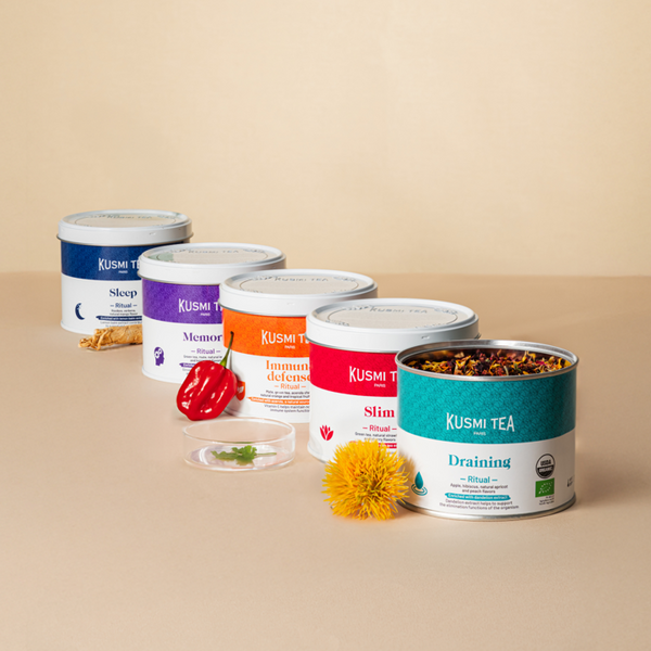 Customizable Wellness Ritual – 100g