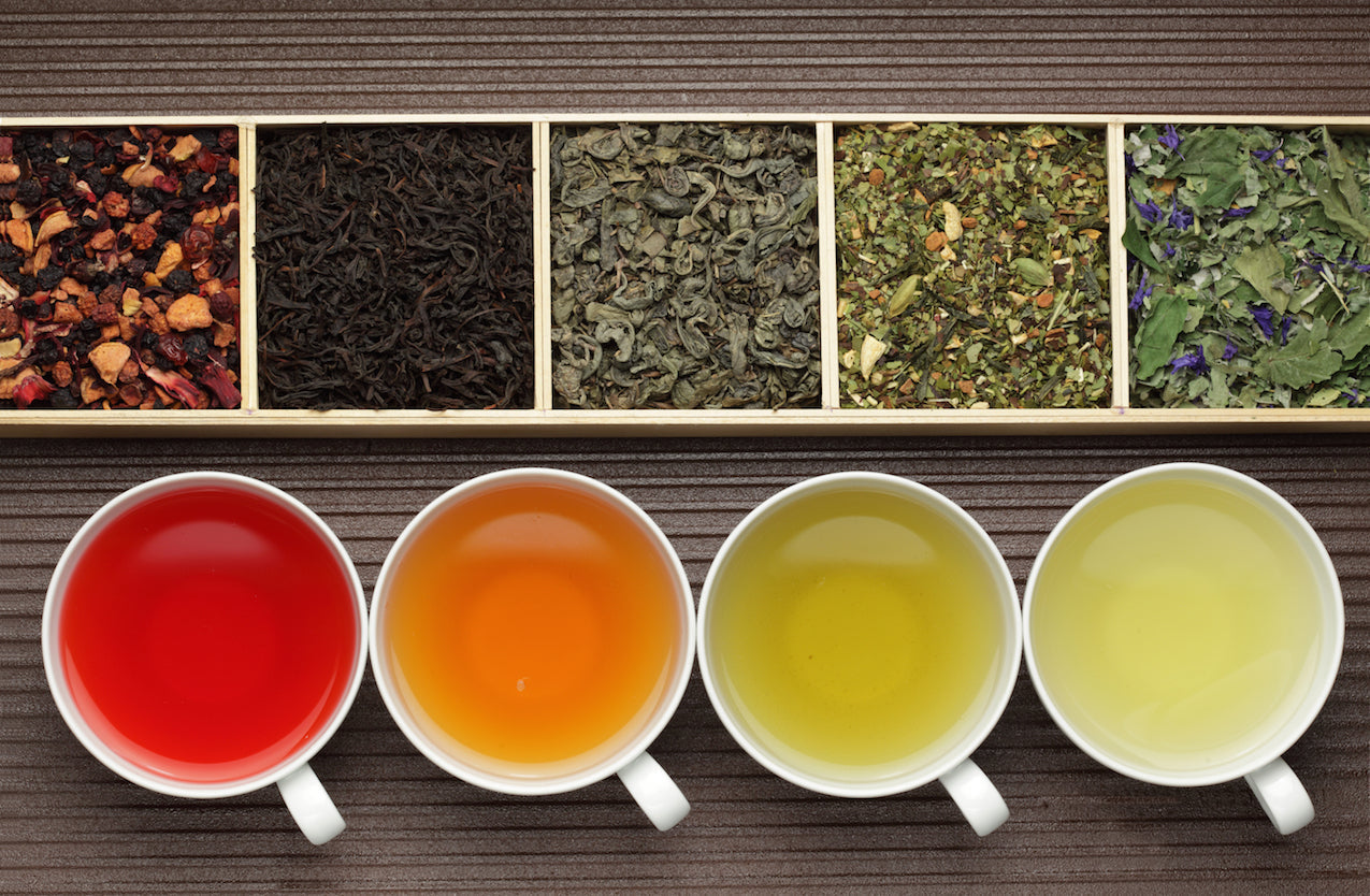 Quand boire chaque type de thé ? | Kusmi Tea